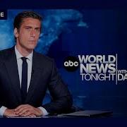 Abc World News This Morning 8 2 1995