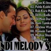 Kiun K Itna Piyar Tum Ko Song Mp3