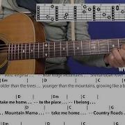 20 1 Country Roads John Denver Cover Tutorial Guitar Chords Tabs