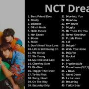 Nct Dream Playlist